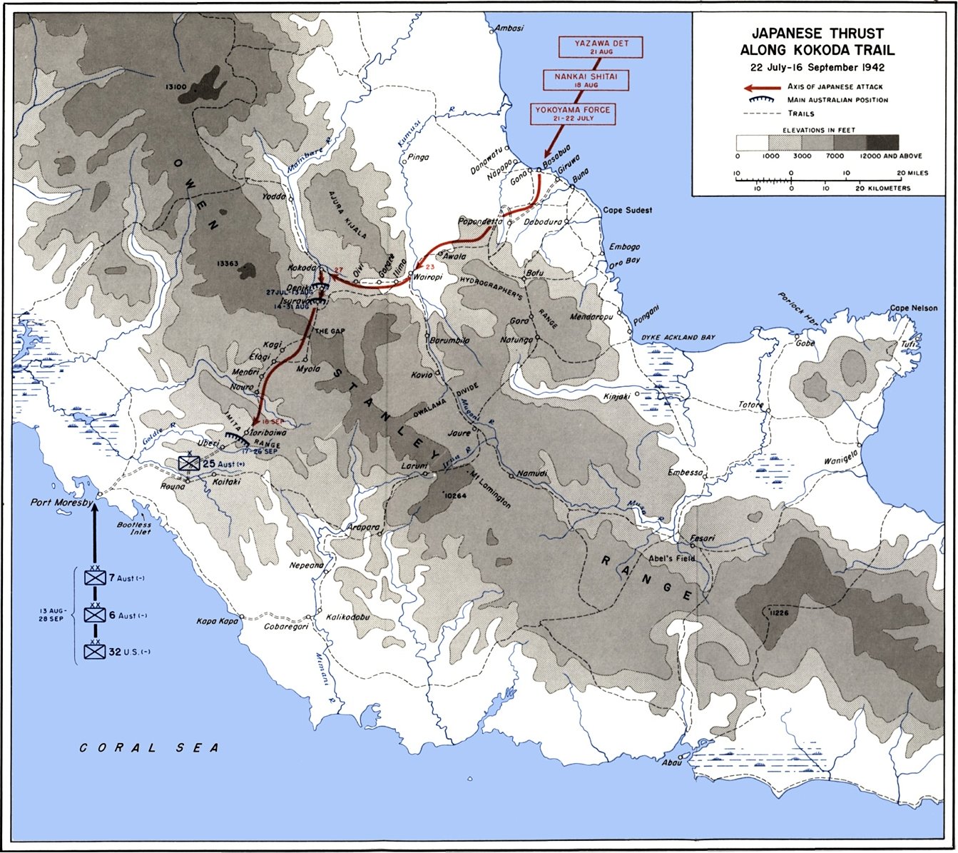 Battle map of the Kokoda Trail